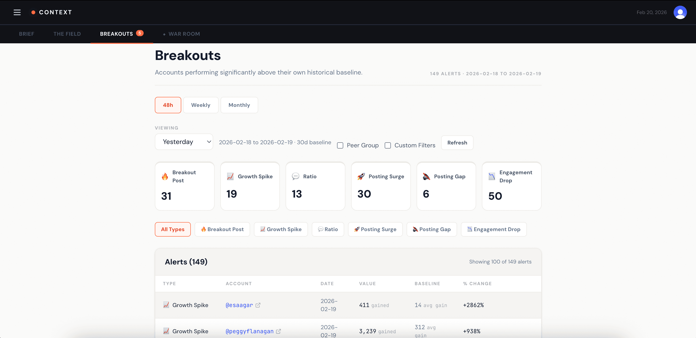 Breakouts screenshot