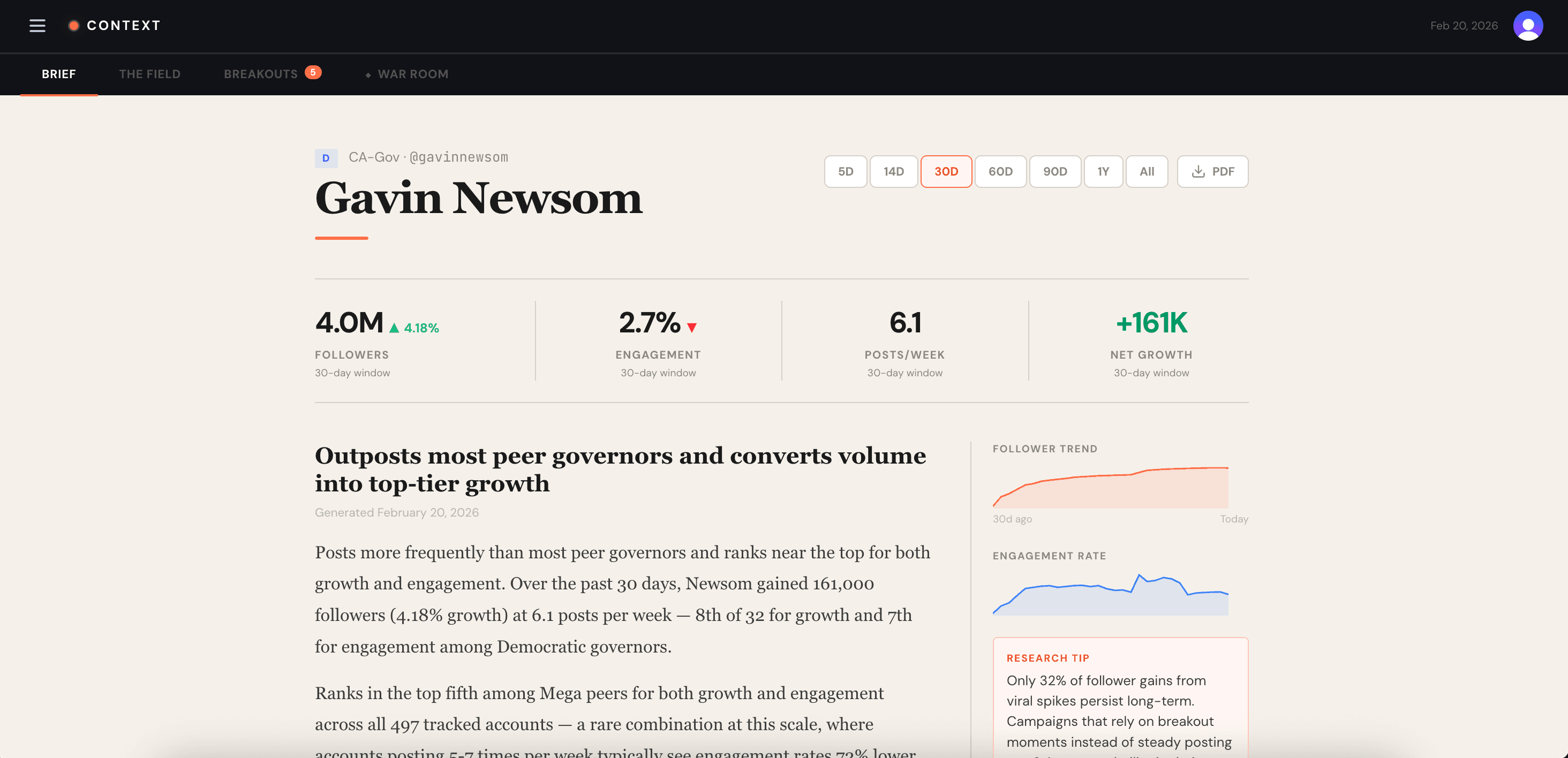 The Brief screenshot